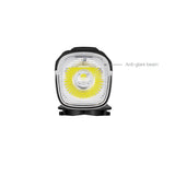 Magicshine ALLTY 600 V2 Front Light