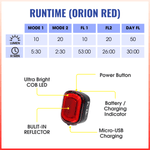 Moon Orion Rear Light 50 Lumens